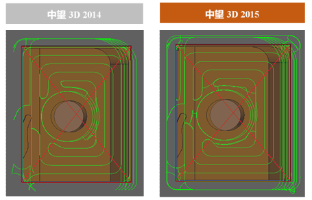 中望3D2015beta首發(fā)，加速三維CAD設計與制造