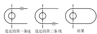 CAD中圓角、倒角的一些技巧