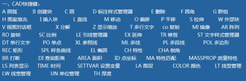 快熟學習并掌握CAD基礎(chǔ)應用的經(jīng)驗總結(jié)