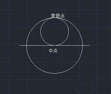 CAD怎么繪制不同大小的圓？