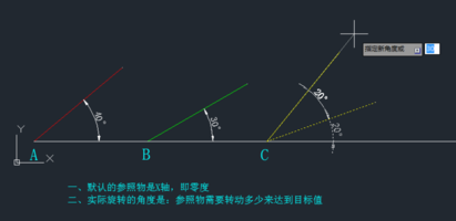 CAD旋轉(zhuǎn)參照功能怎么用？