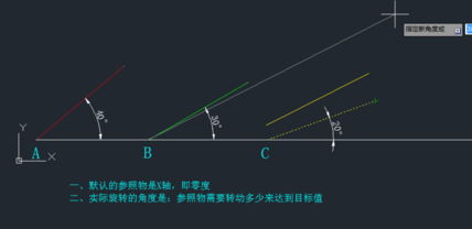 CAD旋轉(zhuǎn)參照功能怎么用？