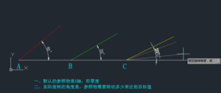 CAD旋轉(zhuǎn)參照功能怎么用？
